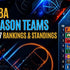Top NBA Preseason Teams for the 2026–2027 Season (Rankings and Standings)